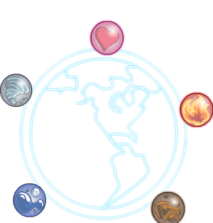 Elemental Orbs